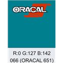 Oracal 651 Turquoise