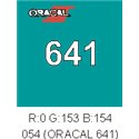 Oracal 641 Turquoise 054